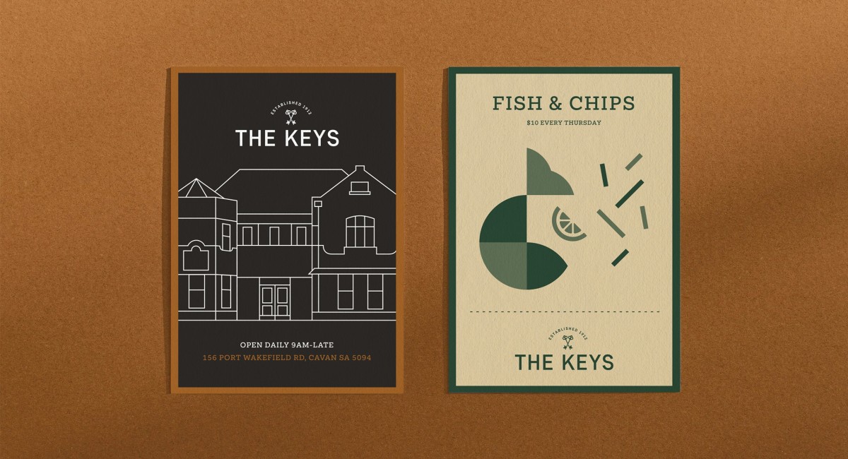 The Keys Posters